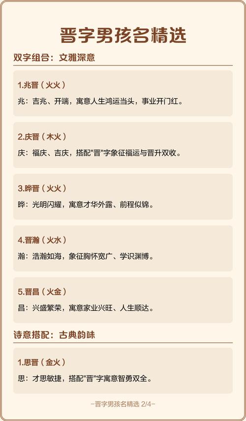 晋字取名对男孩有什么美好的寓意和象征意义？