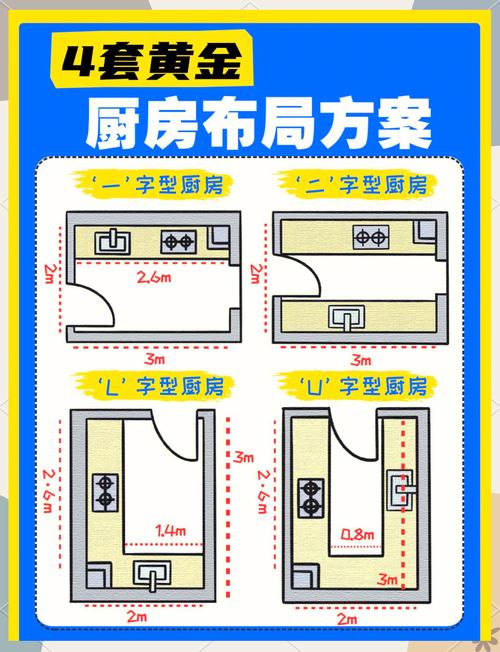 家里烹饪是否也属于风水布局的一部分呢？