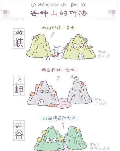峡字五行属什么？峡字女孩最佳组合名字有哪些？