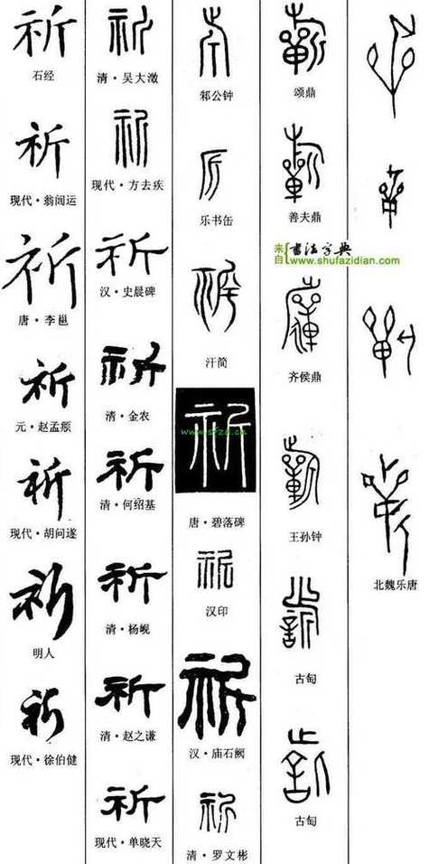 祈字五行属什么？男孩取名祈字寓意有哪些？