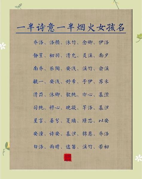 左姓有涵养的女孩，取个什么名字既文雅又好听呢？