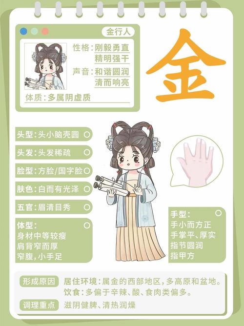 女人五行水多，她的命格特点是什么？五行与命格之间有何关联？