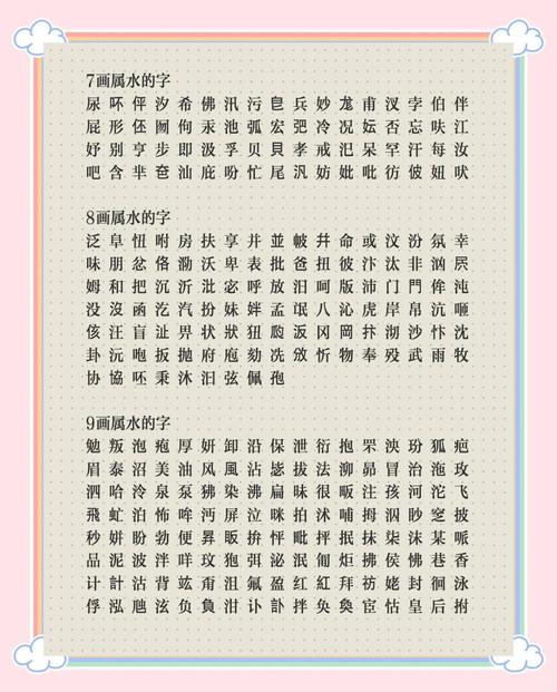 忆字五行属什么女孩取名寓意美好，有哪些五行属水的字可选？