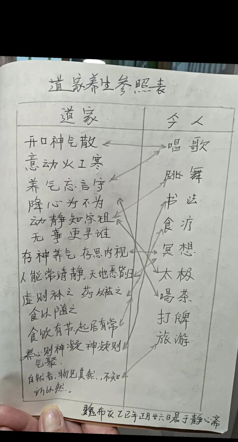 道士命格需要具备哪些特质或条件？