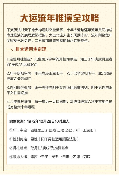 月刃格女命在婚姻大运流年中会有哪些变化和影响呢？