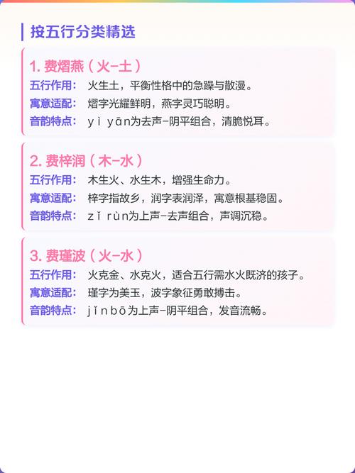 费姓女宝宝名字如何结合风水和五行特点进行独特起名？