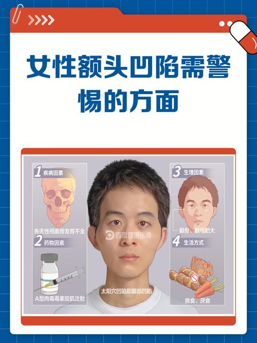 额头往里陷是何命格女子？