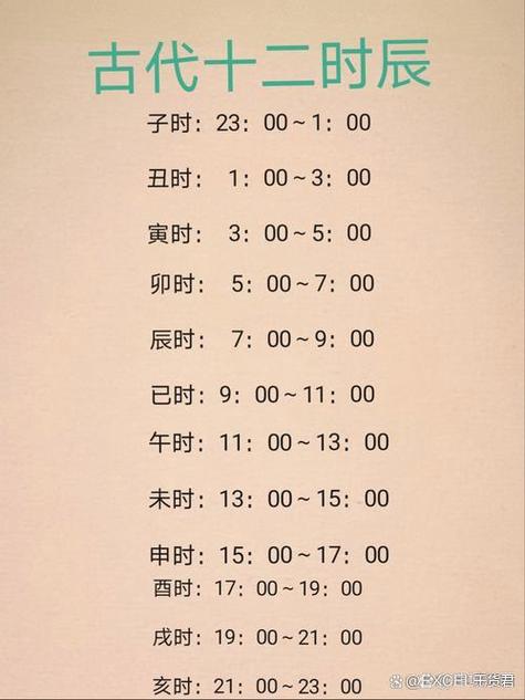 2026年4月30日今日是分手吉日吗？时辰吉凶如何？