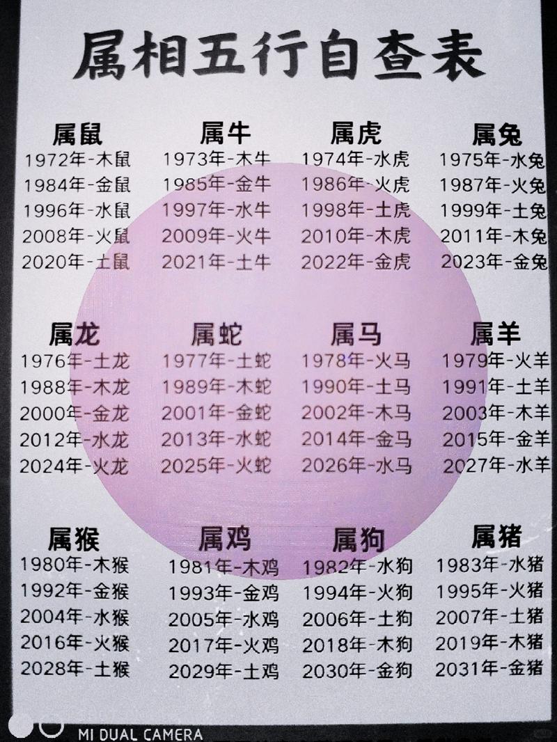 1986年6月出生的人，他们的命格特点有哪些呢？