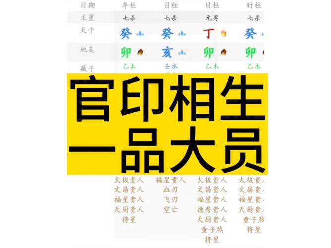 命格官印相生适合从事哪些职业？