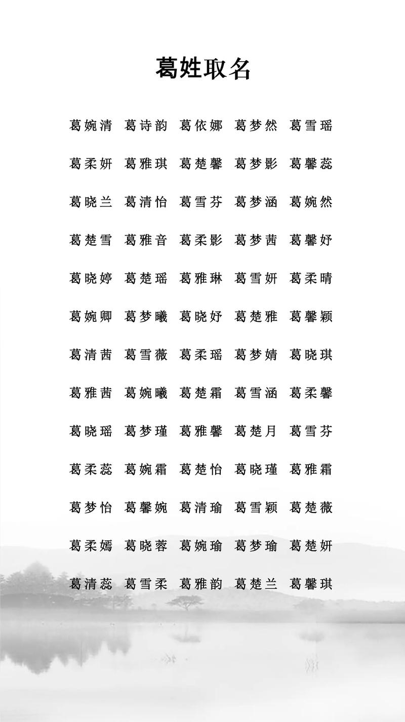 葛姓女宝宝取名，有没有既灵气又寓意美好的名字推荐呢？