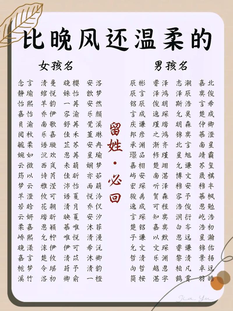 温字五行属火，女孩最佳名字组合五行相生改写为：温字五行属火，如何搭配五行相生的女孩名字？