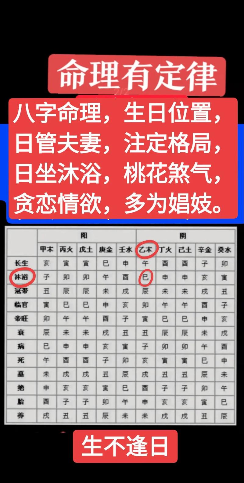 女命八字看丈夫生日准确吗？这个方法真的可靠吗？
