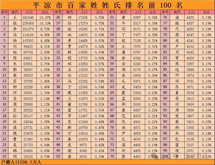 平姓男孩名字中，有没有一个既冷门又独特的名字叫平冷月轩呢？