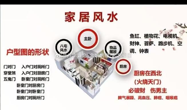 家里风水不好会导致生大病吗？