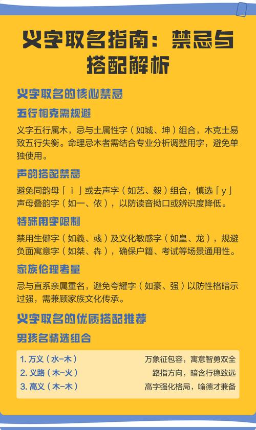 义字五行属什么，男孩取名寓意有哪些？