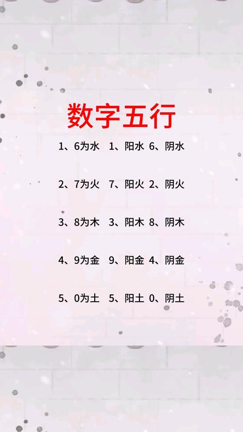 命里带哪个数字最旺运，能发财的六个幸运数字是哪些？