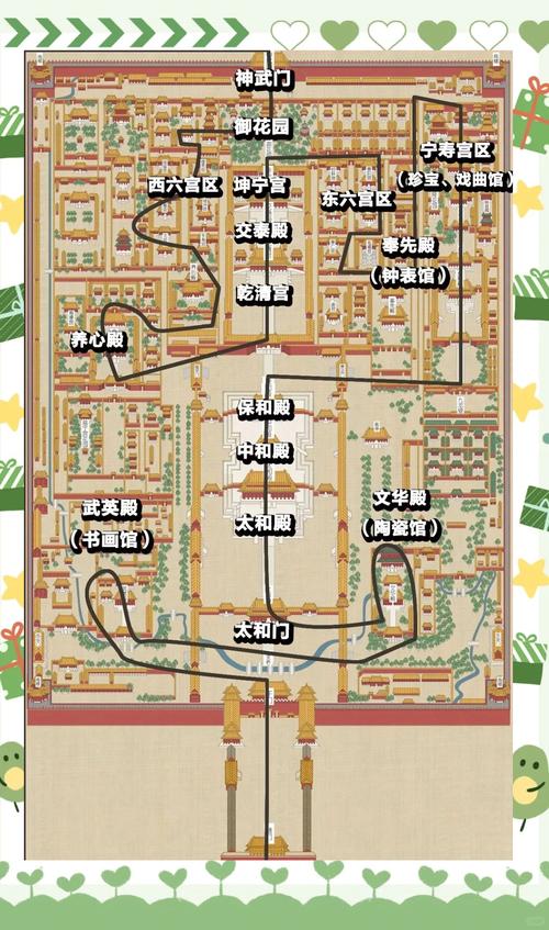 在风水学中，这个场地适合栽树吗？它的风水条件如何？