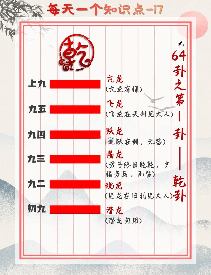 乾化命坤化命是什么女命为乾金有何含义？