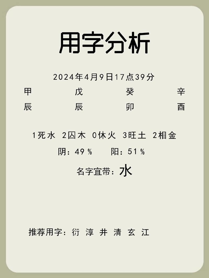 姓闵的男孩起一个冷门独特的名字，有没有什么好建议？