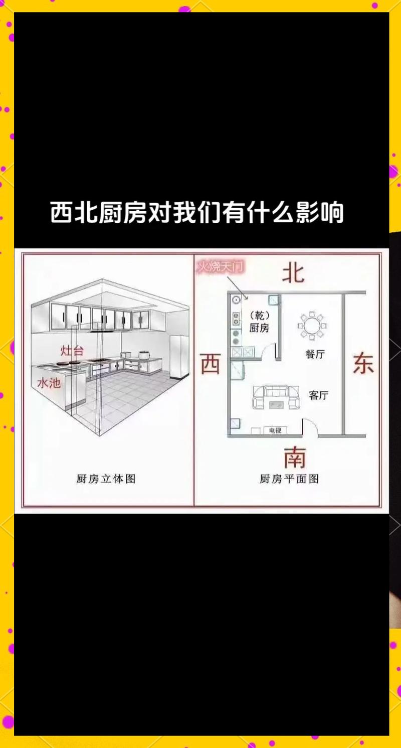 厨房地窖存在是否会对家宅风水产生不良影响？