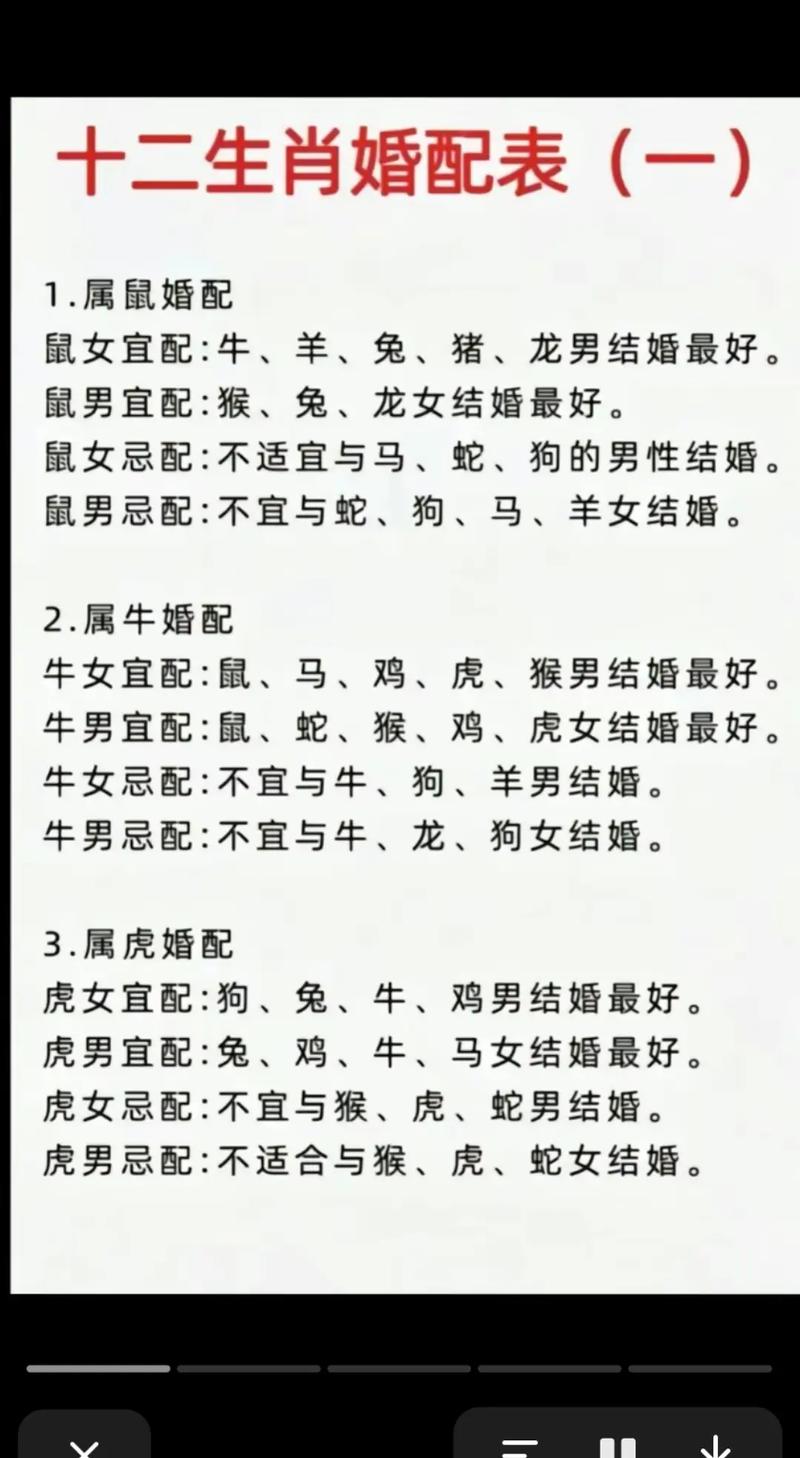 九六年出生的属鼠人，嫩否与另一位同属鼠的人相配呢？