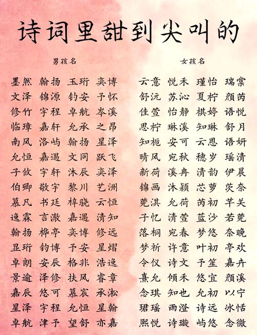 姓荣的男孩取一个有新意的名字，有没有什么好建议？