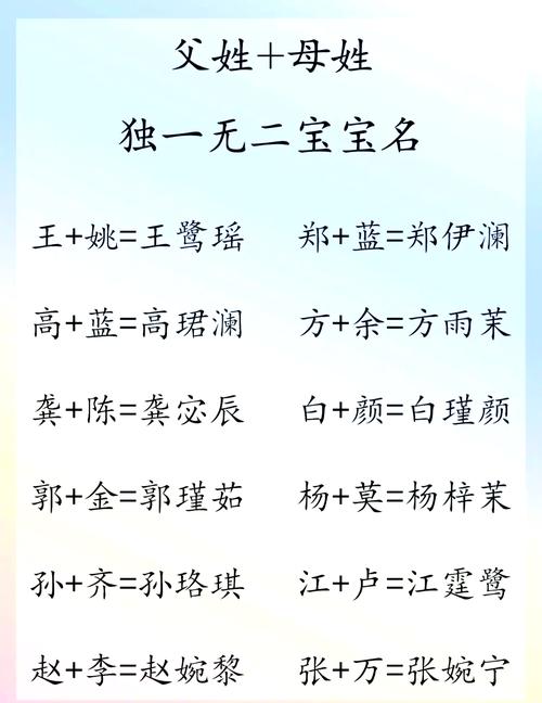 滑姓诗意男宝宝名字，有没有什么特别有韵味的名字推荐呢？