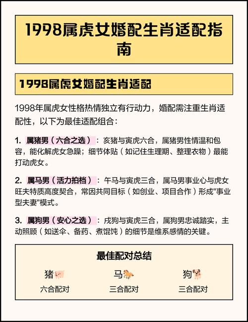 1998年出生的属虎女性最佳婚配的属相是什么？