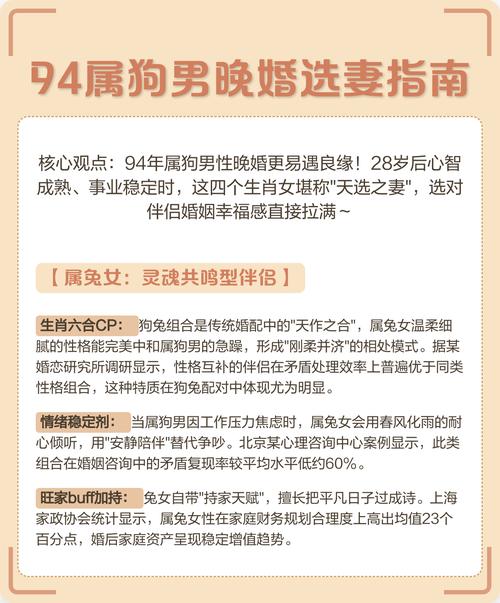1994年属狗的人婚配情况是怎样的？
