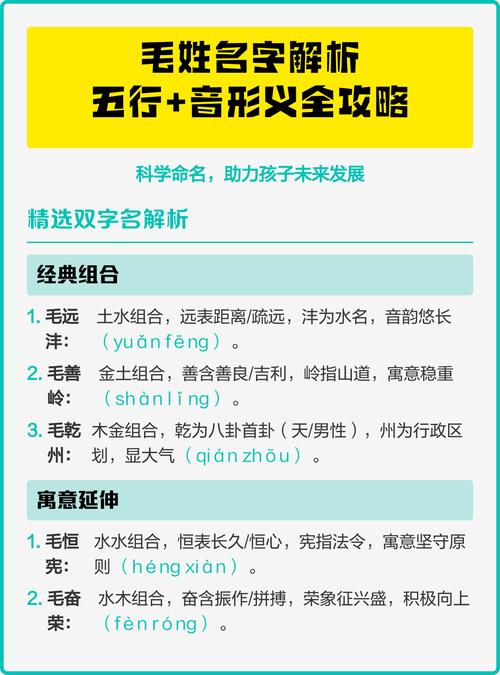 姓毛男孩起名时如何结合风水和五行，赋予涵养的名字？