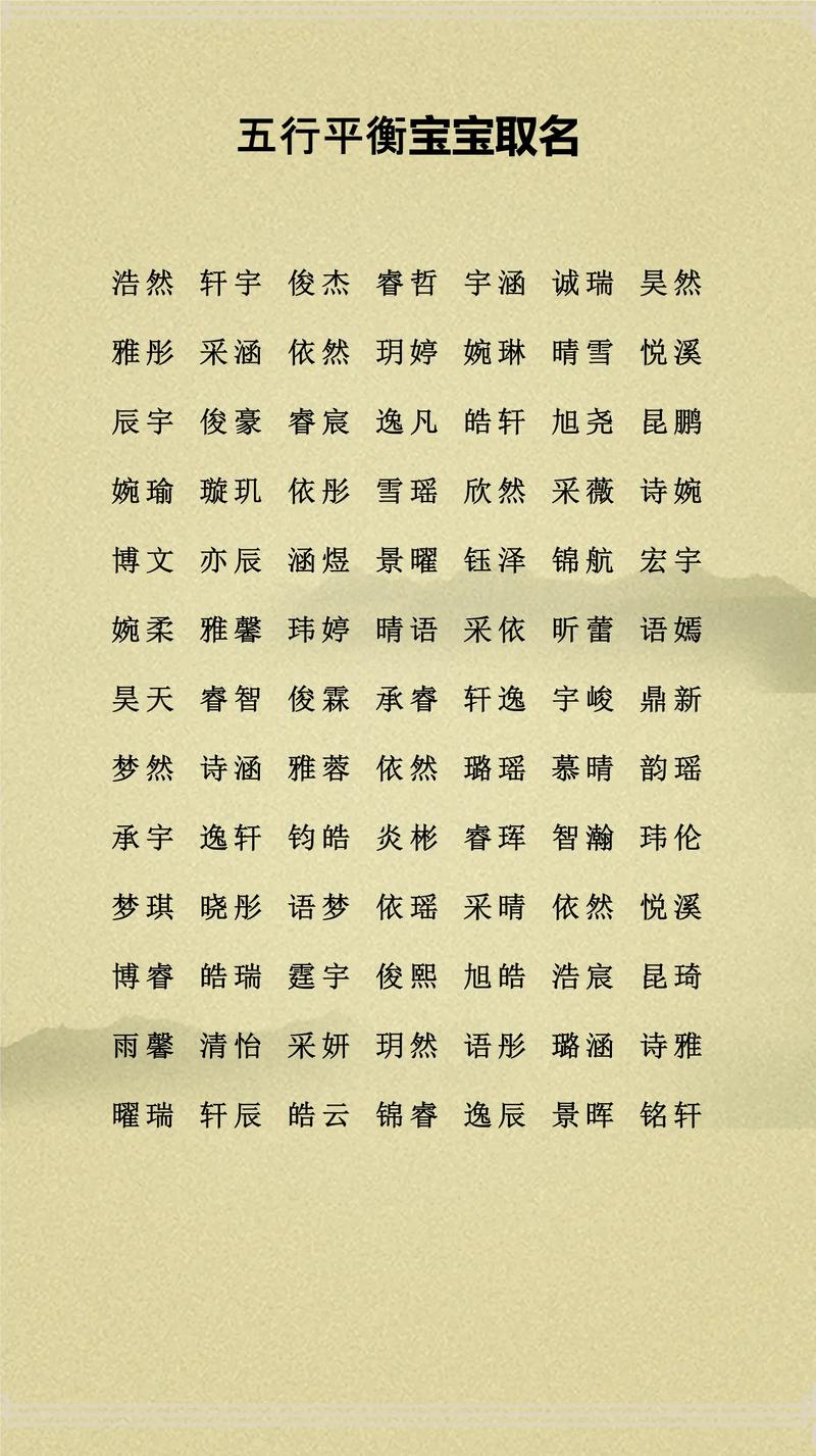 郭姓男宝宝名字中，有没有一个既吉利又响亮的名字推荐呢？