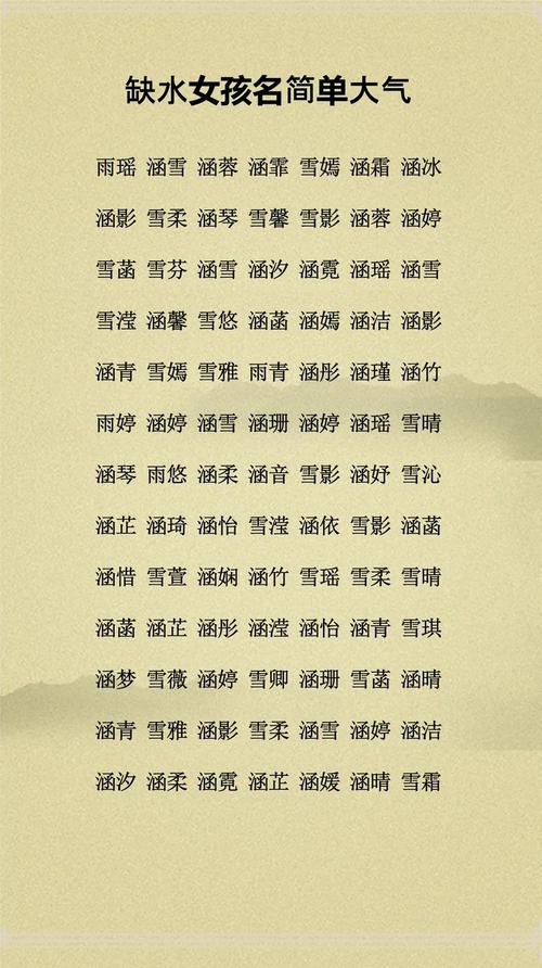 姓班的女孩叫什么名字既独特又优美？