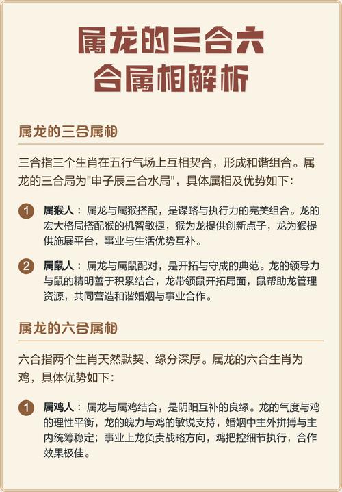 属龙的三合和六个合生肖具体是哪些？
