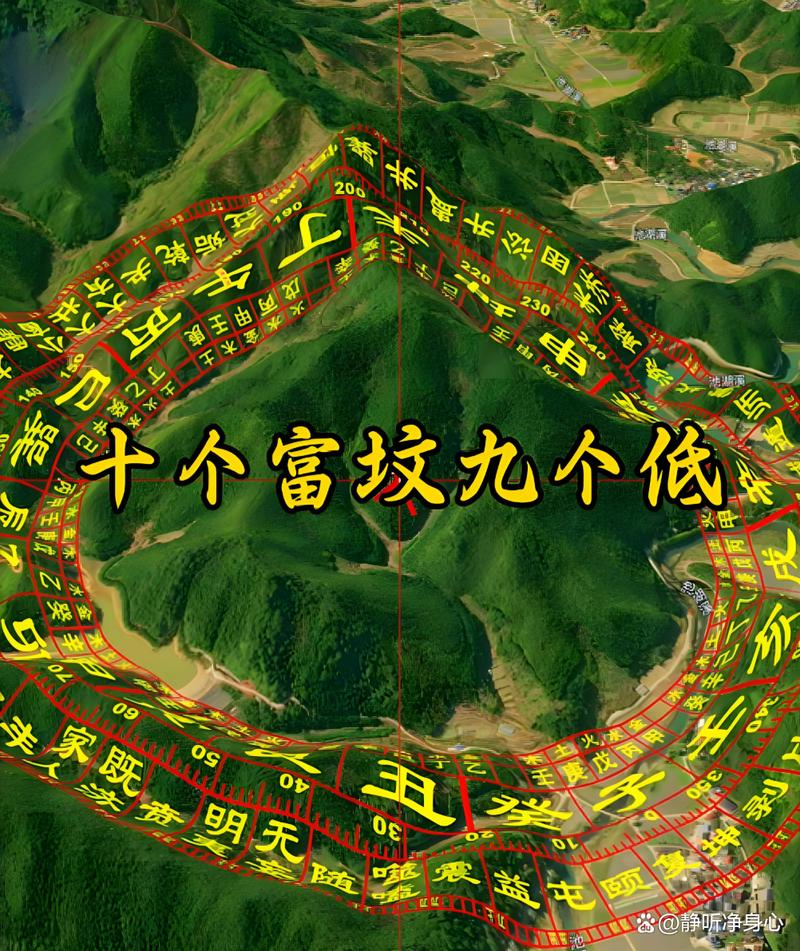 阴宅风水与暗物质之间是否存在某种联系？