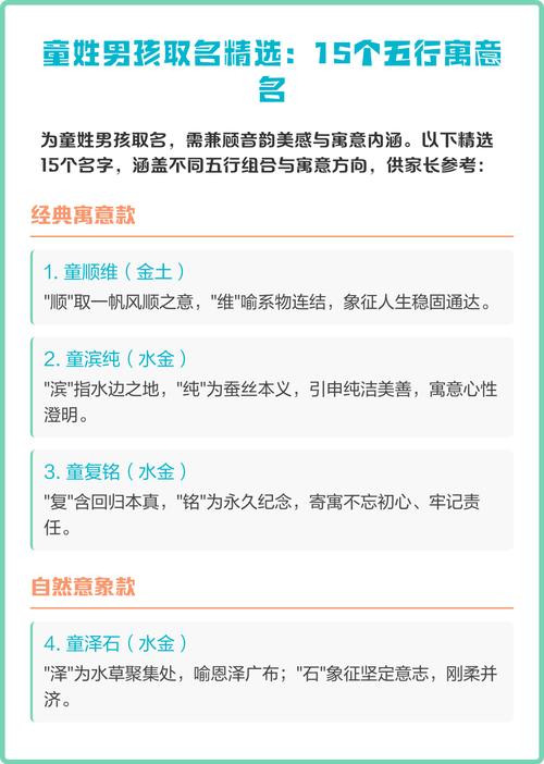 童姓男孩名字如何结合风水和五行来挑选一个吉祥的名字？