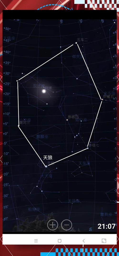 天狼星在命理中代表什么象征？