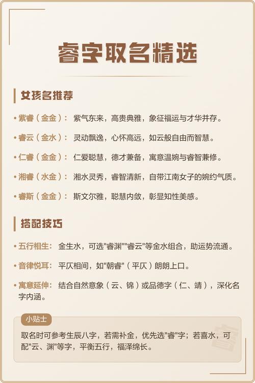 睿字五行属什么？男孩取名寓意聪明，有哪些好名字推荐？