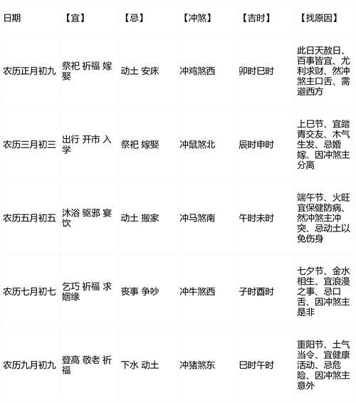 2026年5月26日出生的孩子命运如何，这天出生好吗？