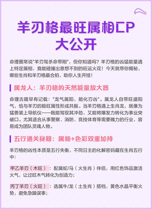 羊刃格女命与哪种命格男结合最和谐？羊刃格男命的最佳配偶是哪种命格？