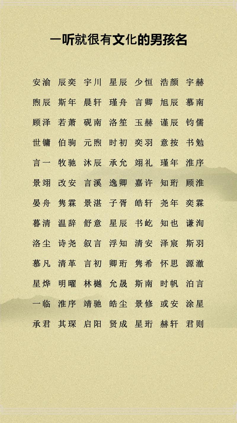 裘姓智慧才气男宝宝名字，有没有什么特别的长尾推荐？