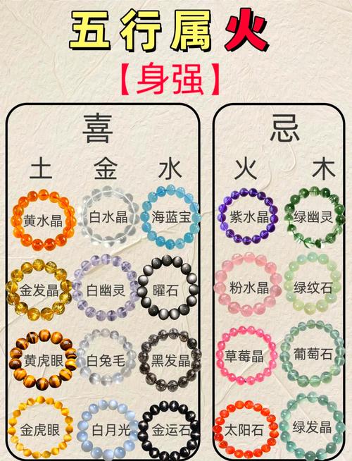 土命缺水适合佩戴哪种水晶？土命人戴银水晶是否合适？