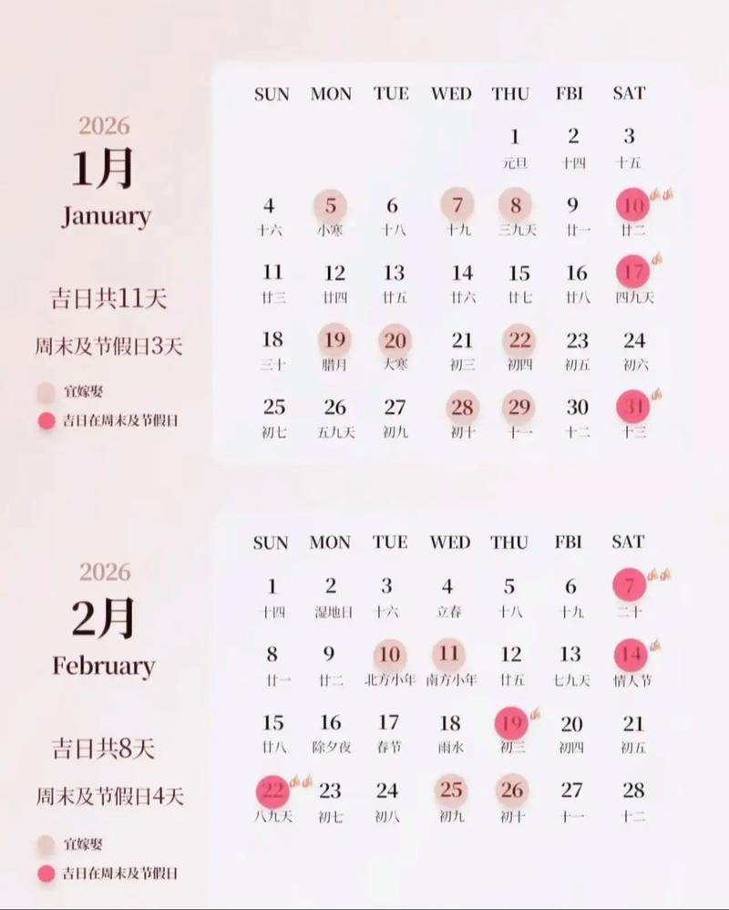 2026年农历冬月二十五，这天是黄道吉日，适合沐浴吗？