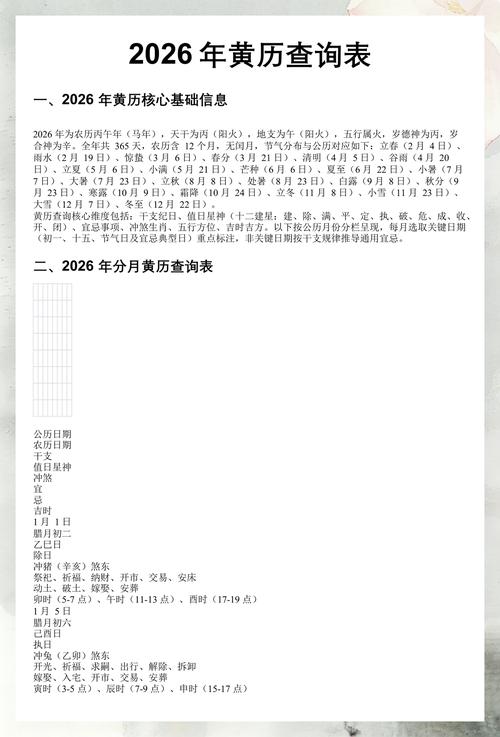 2026年2月13日今日栽种宜忌，这真的是栽种最吉利的日期吗？