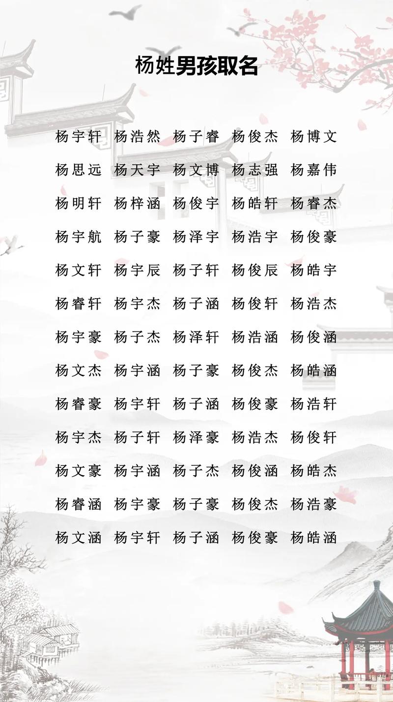 姓杨的女孩取个有新意的名字叫什么好？