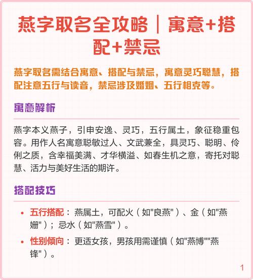 燕字取名寓意男孩，有哪些美好的象征含义呢？