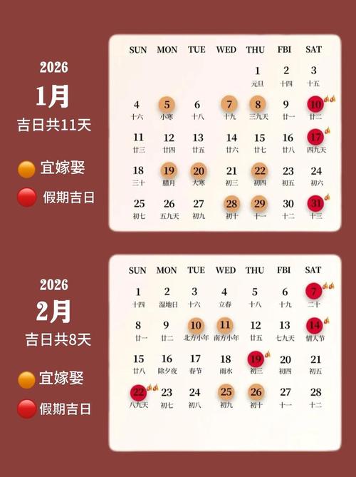 2026年5月22日农历四月初六交房合适吗，这一天可以交房吗？