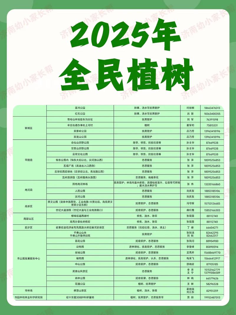 2026年4月25日这天适合种植树木吗，是黄道吉日吗？