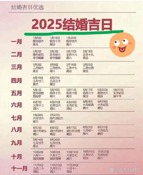2025年11月26日结婚选这个日子合适吗？是办喜事的好日子吗？