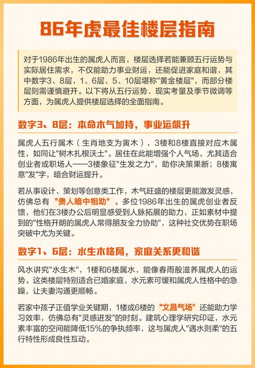 属虎的人住几楼蕞吉利呢？有没有什么忒别的楼层推荐？